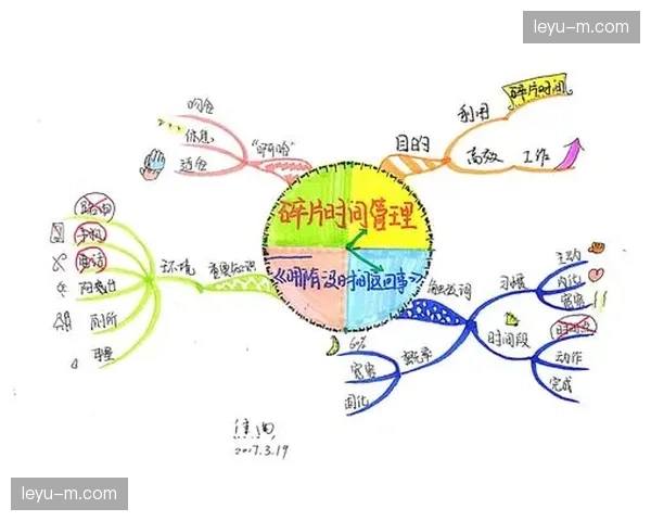 通讯:解码兰斯的“触发词”,观察场上球员如何通过简短口令协调集体上抢的时机 通讯:解码兰斯的“触发词”,观察场上球员如何通过简短口令协调集体上抢的时机